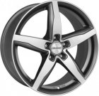 Dezent RF